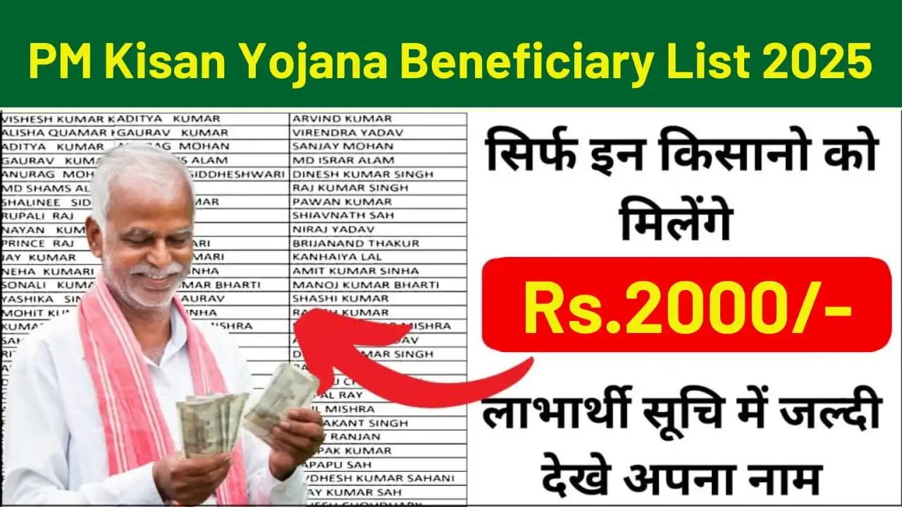 PM Kisan Yojana 2025: किसानों को मिलेंगे 6000 रुपये सालाना, जानिए पूरी जानकारी