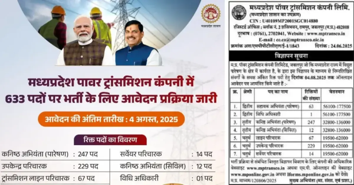 MPTRANSCO Recruitment 2025: 633 पदों पर निकली बंपर भर्ती, जानिए आवेदन की पूरी प्रक्रिया
