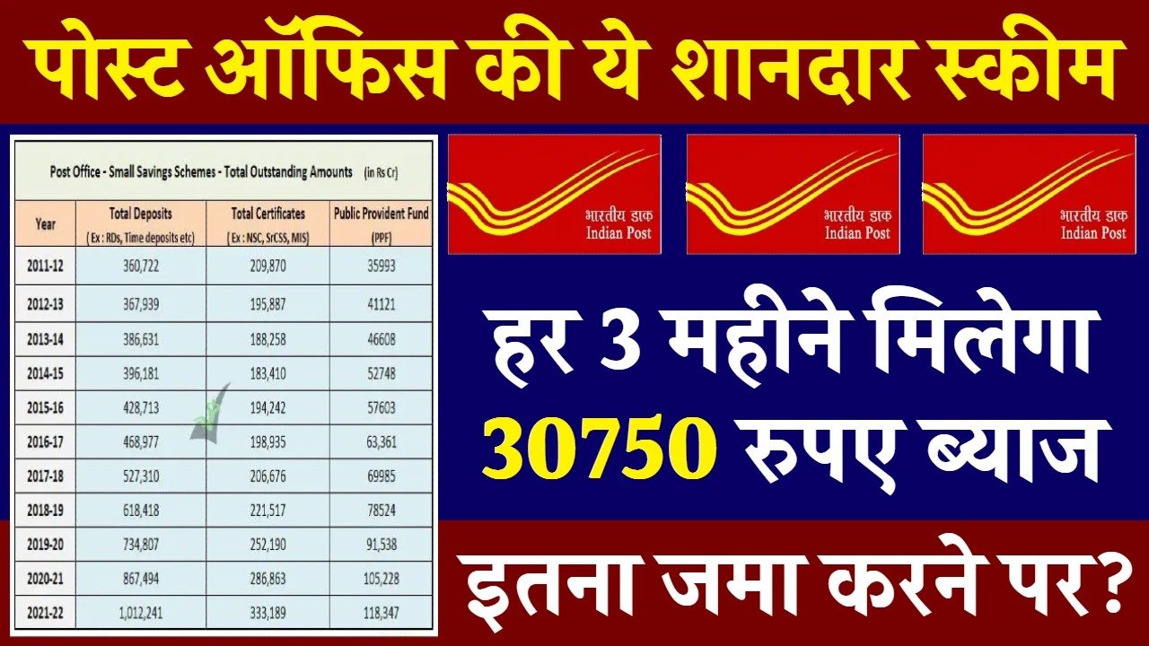 SCS Yojana: सिर्फ इतना पैसा करना होगा जमा फिर हर 3 महीने में मिलेंगे ₹30,750 रुपए